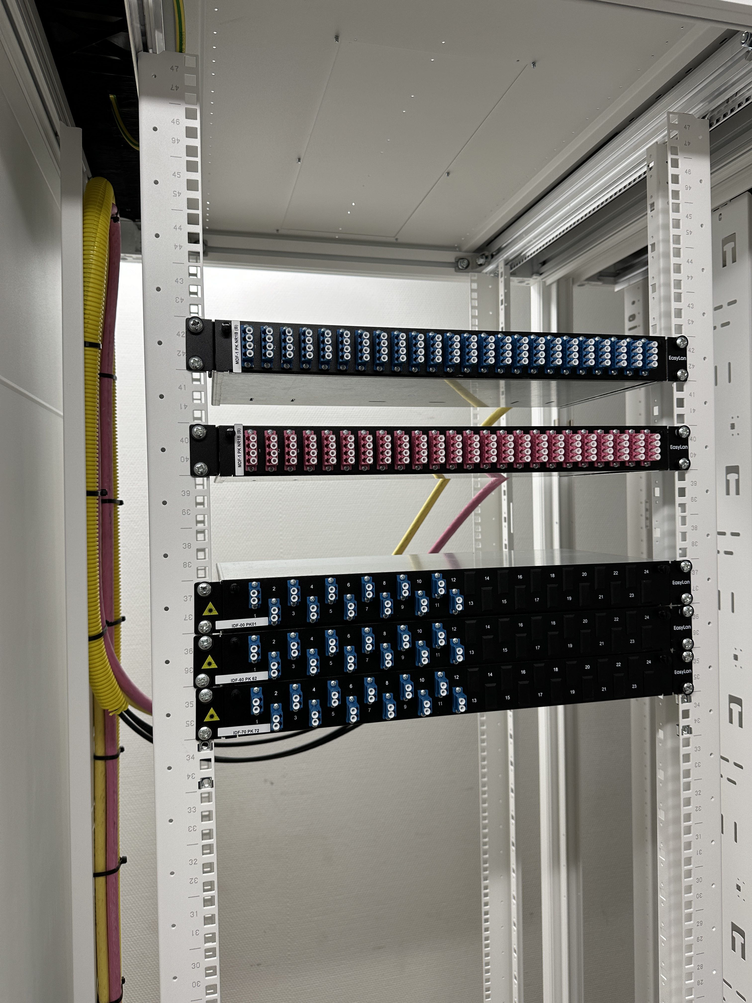 glasvezel patchkast